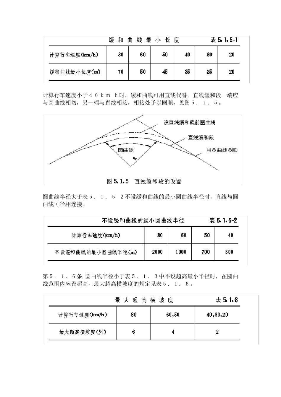 城市道路平面设计规范_第3页