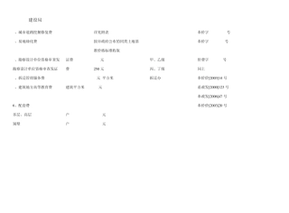 城市道路挖掘修复费