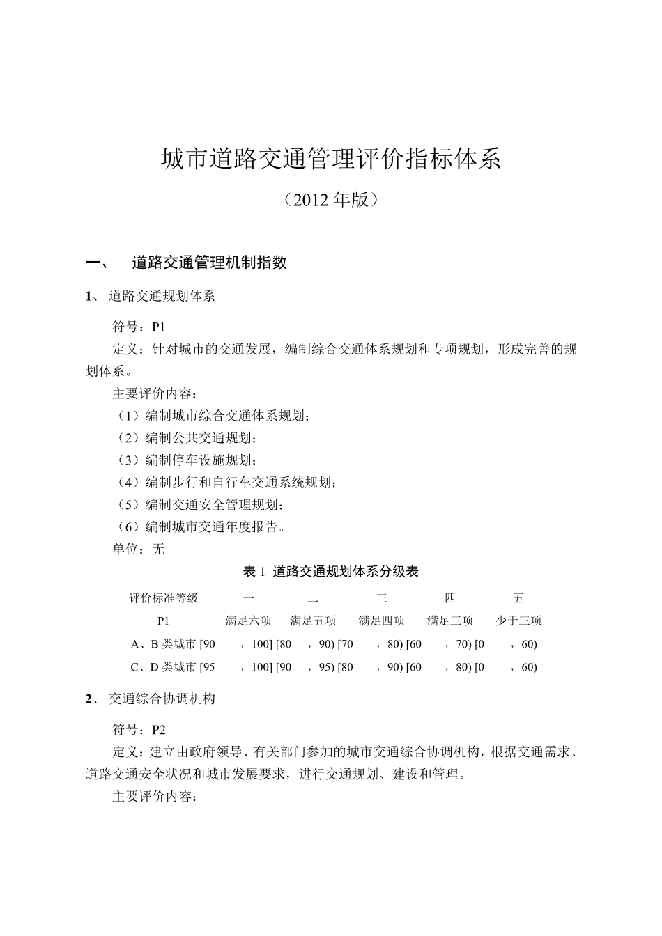 城市道路管理指标评价体系_第1页