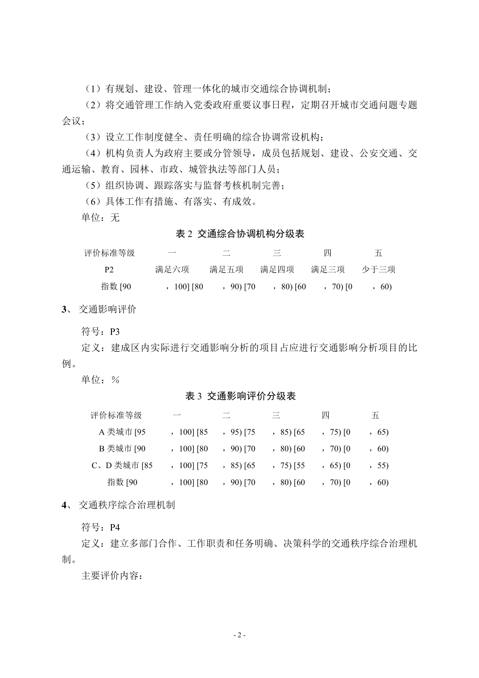 城市道路管理指标评价体系_第2页