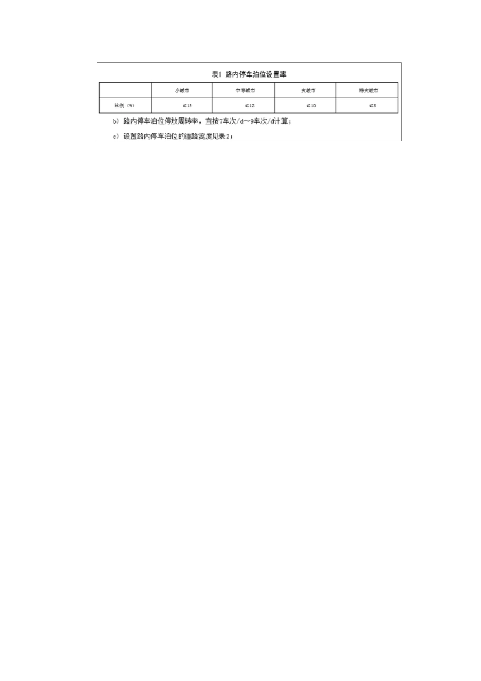 城市道路路内停车泊位设置规范(GAT8502009)_第3页