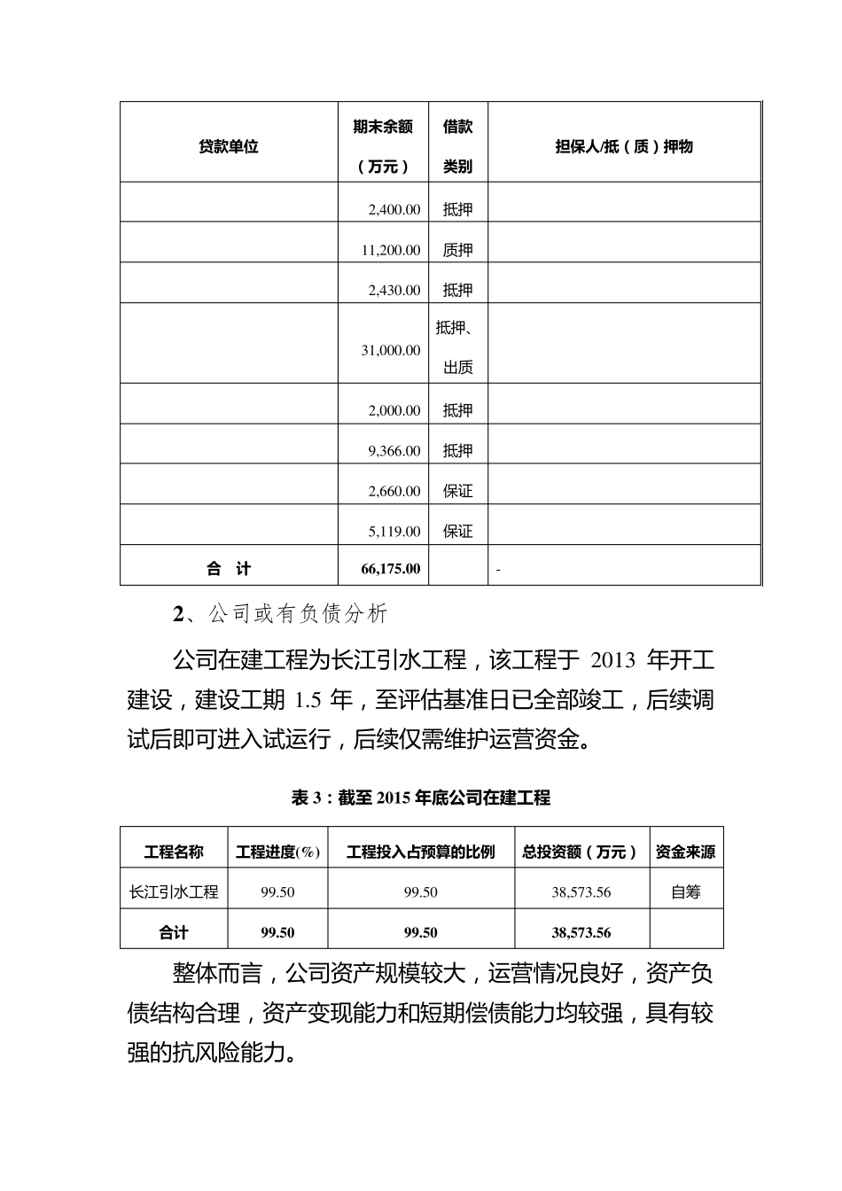 城投公司债务处置方案_第3页