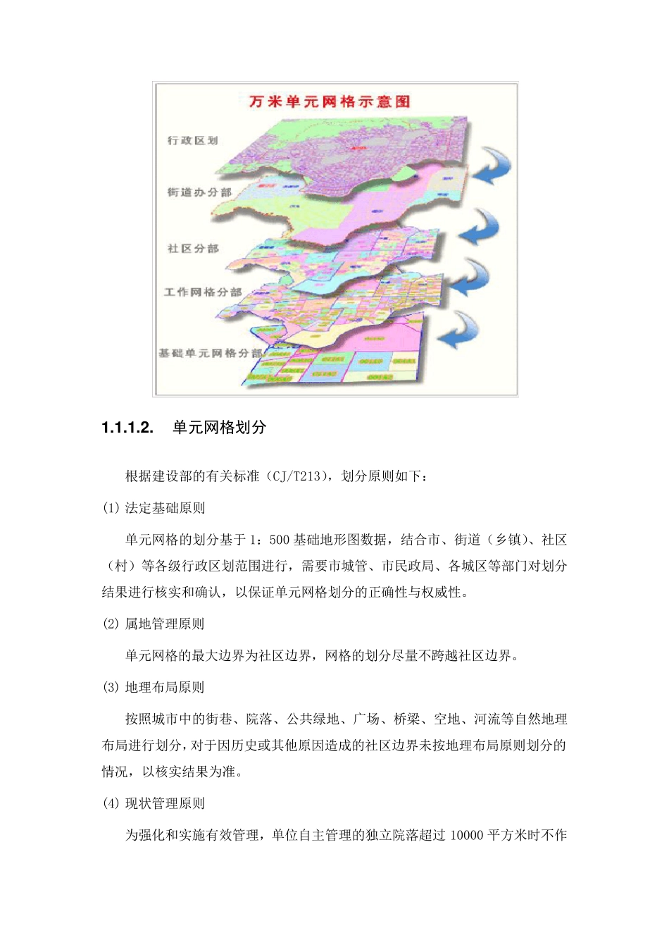 城管部件普查标准及分类_第2页