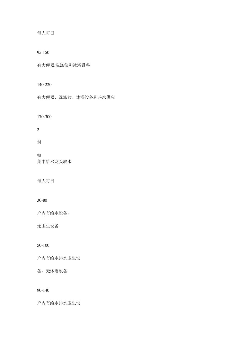 城镇净化沼气规范_第3页