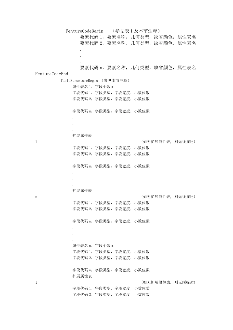 城镇地籍数据库标准_第3页