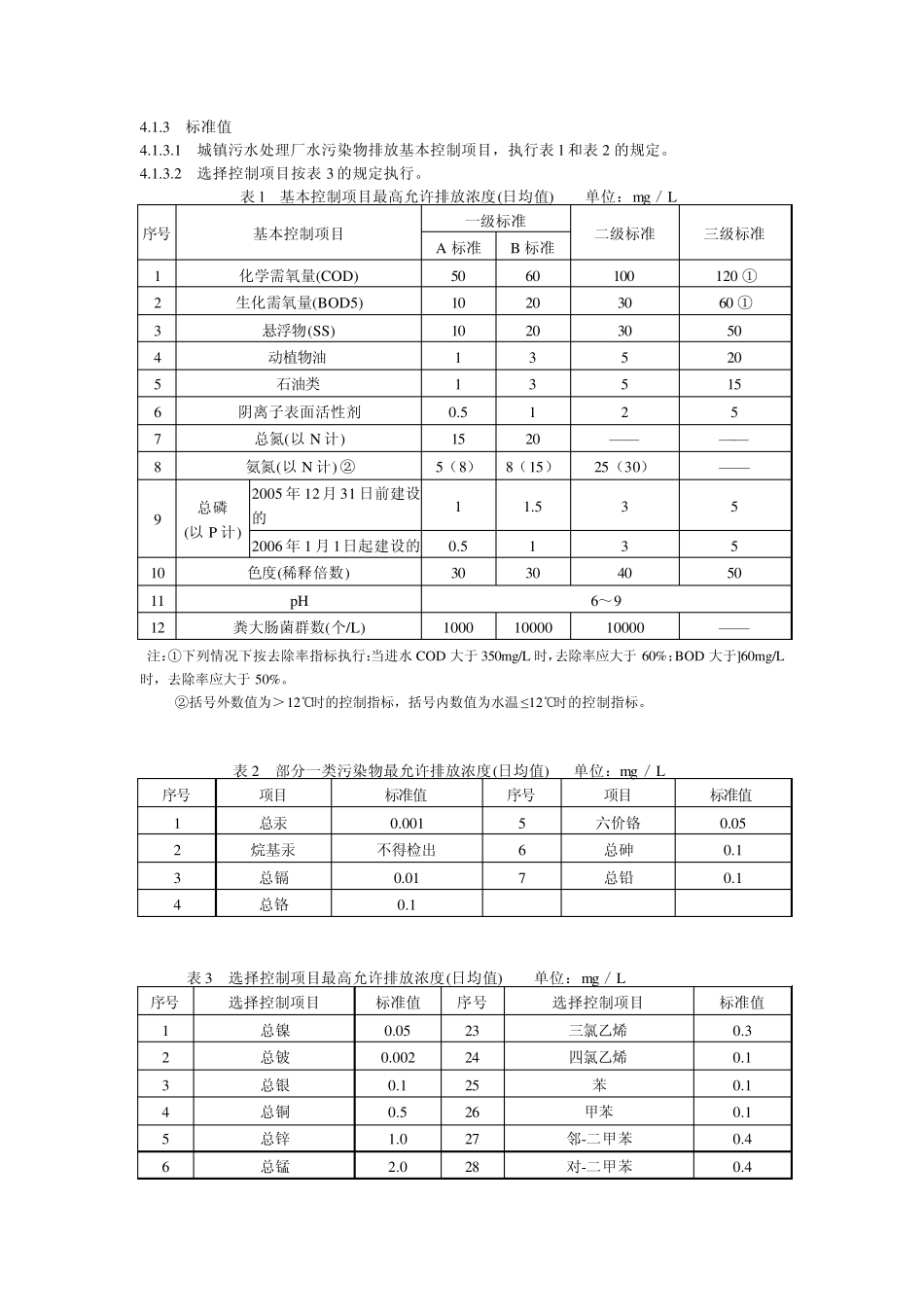 城镇污水处理厂污染物排放标准_第2页