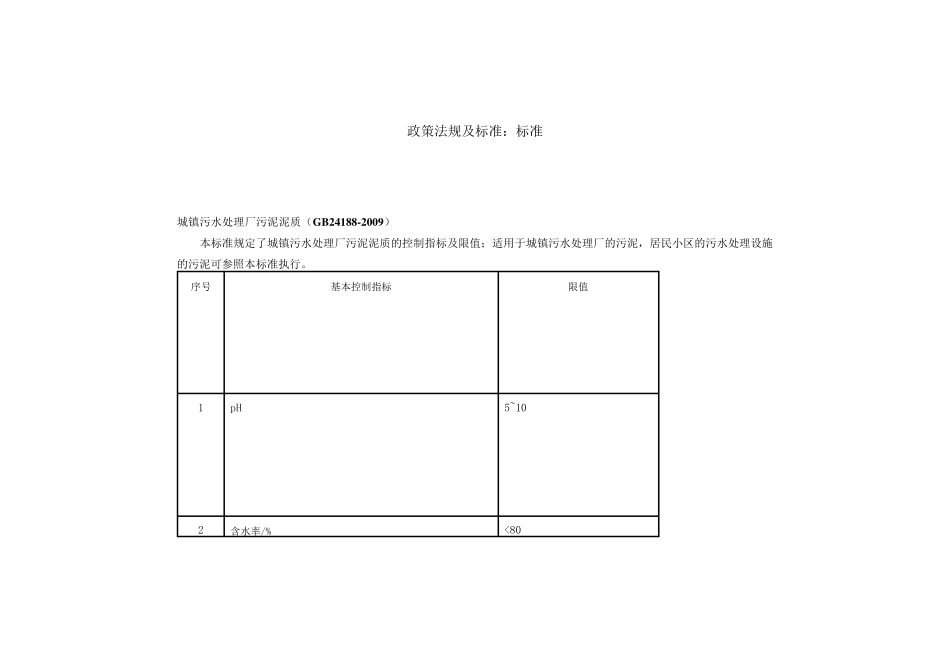 城镇污水处理厂污泥泥质与处置_污泥泥质_标准_第1页