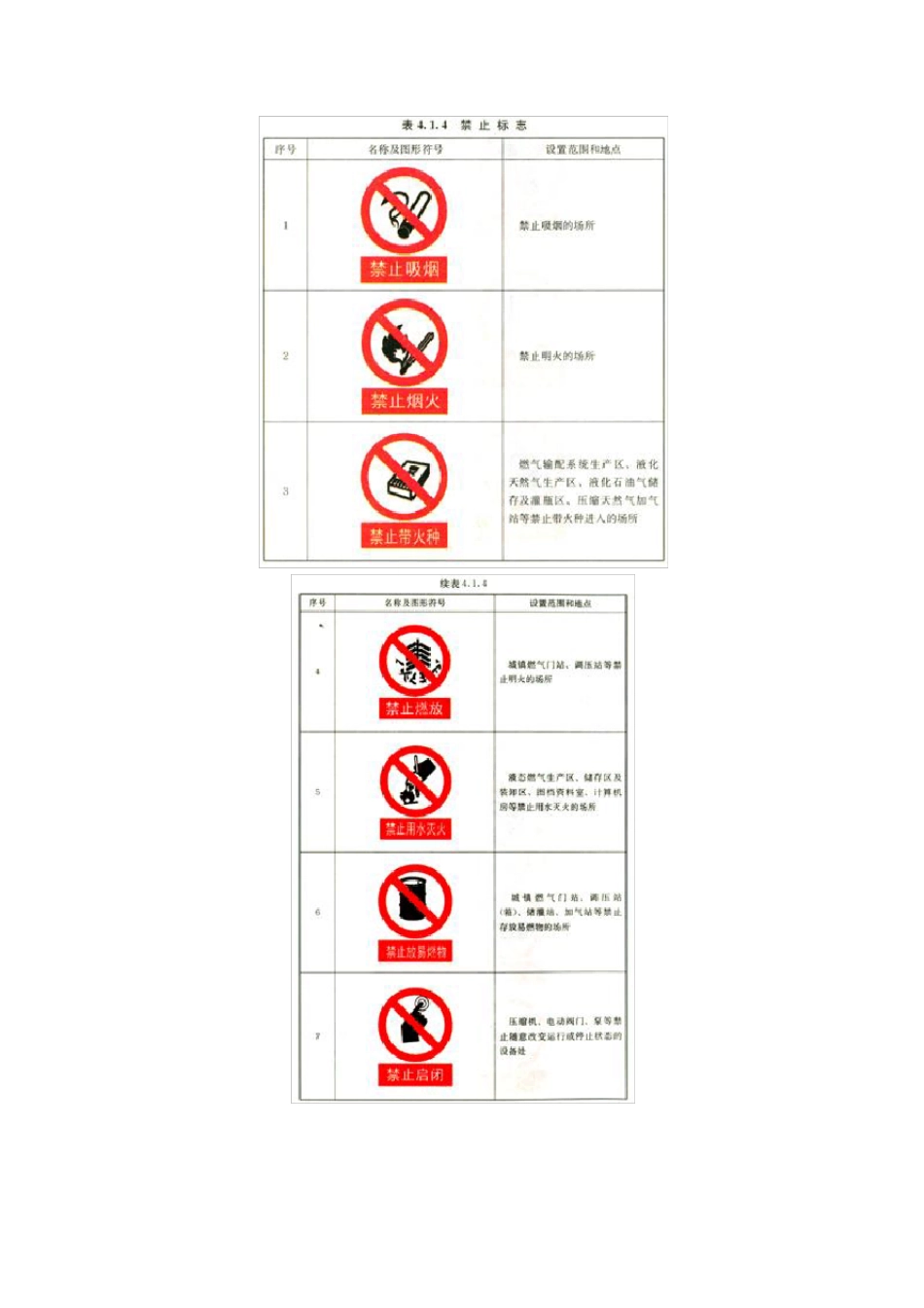 城镇燃气标志标准CJJT153—2010_第3页