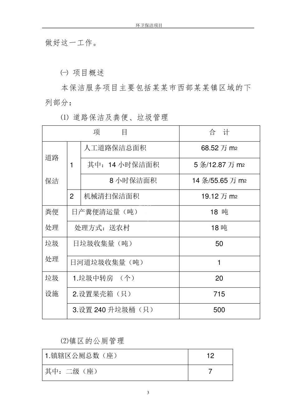 城镇环卫保洁项目服务方案_第3页