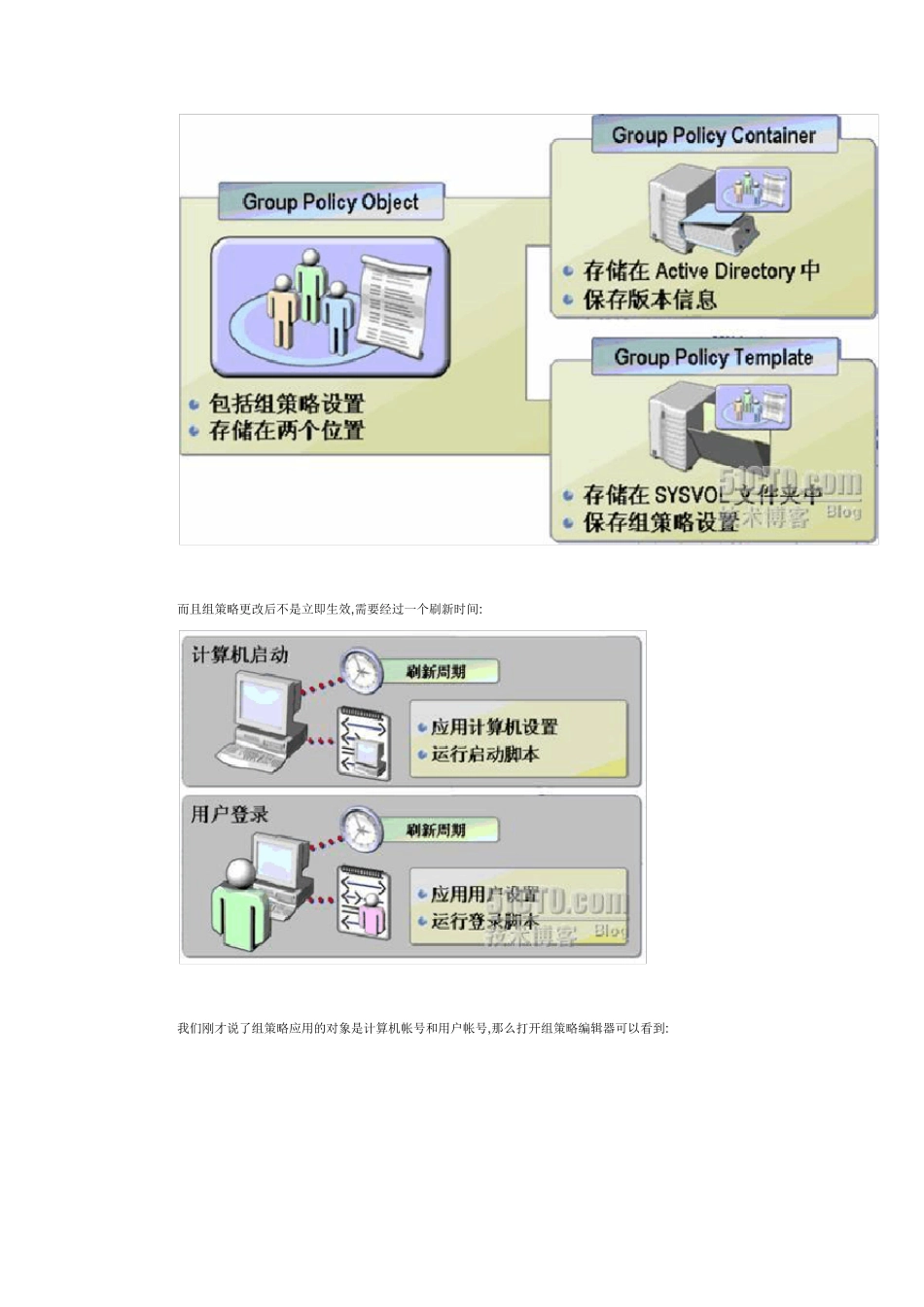 域组策略应用详解_第3页