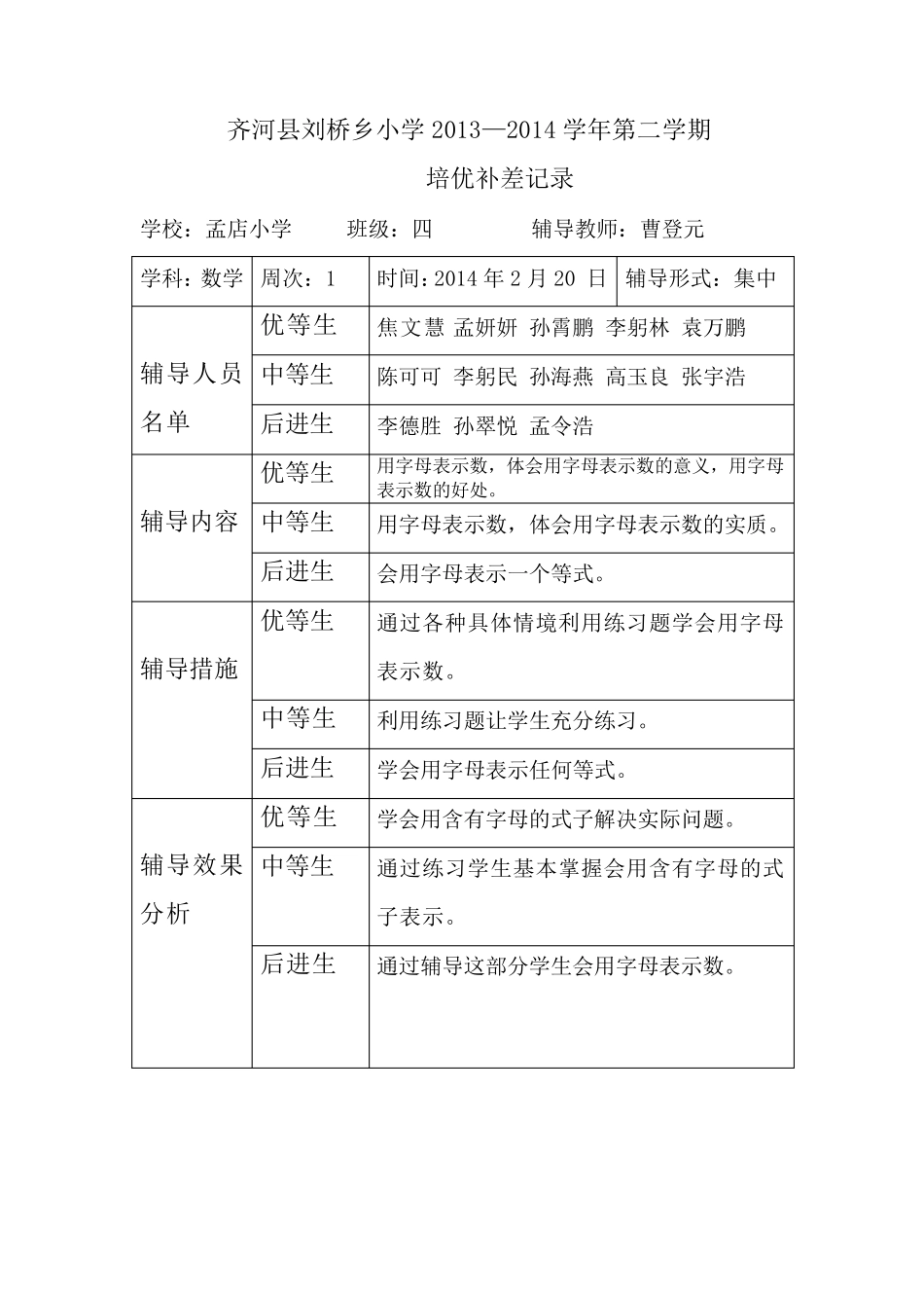 培优补差记录表_第2页