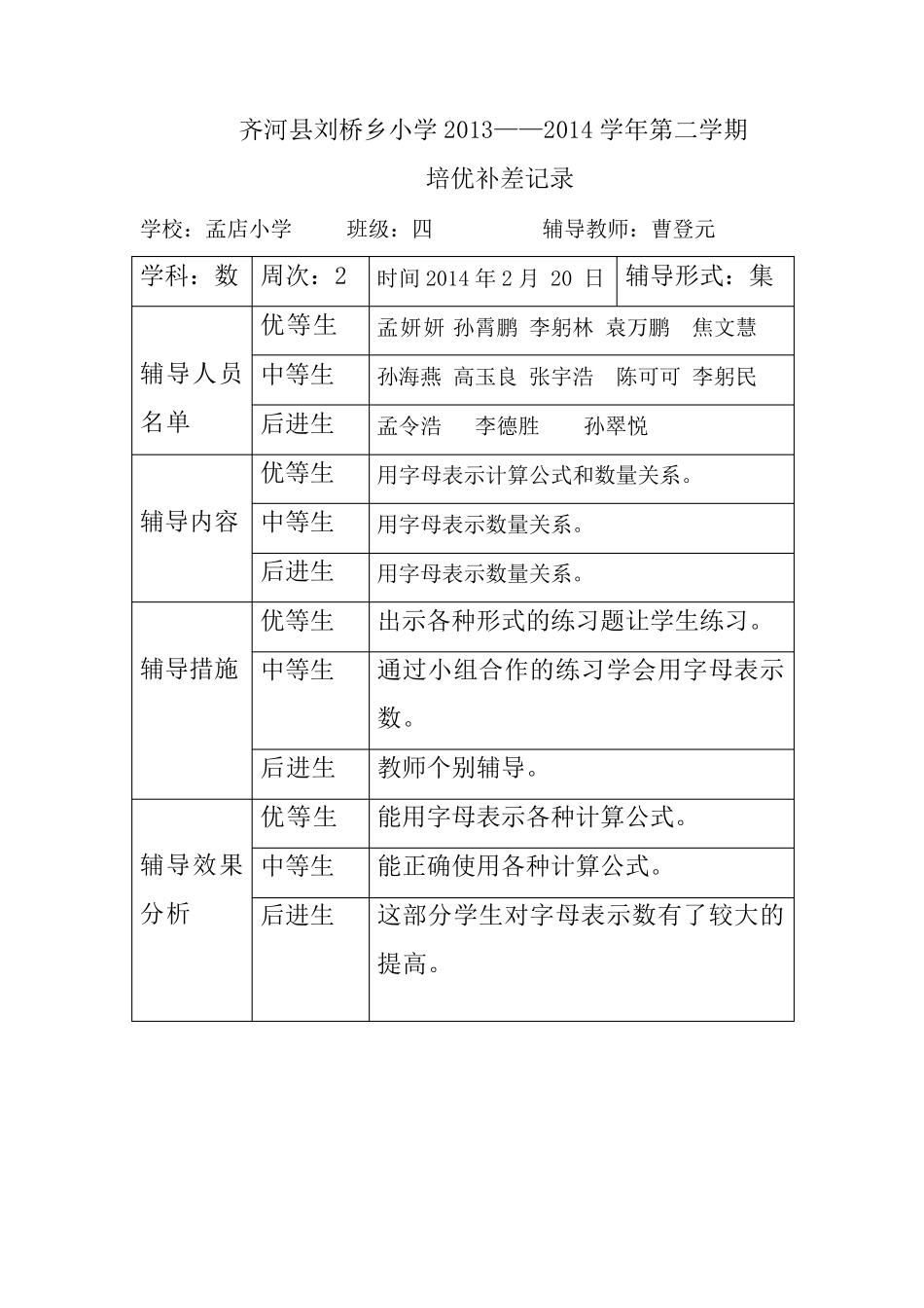 培优补差记录表_第3页