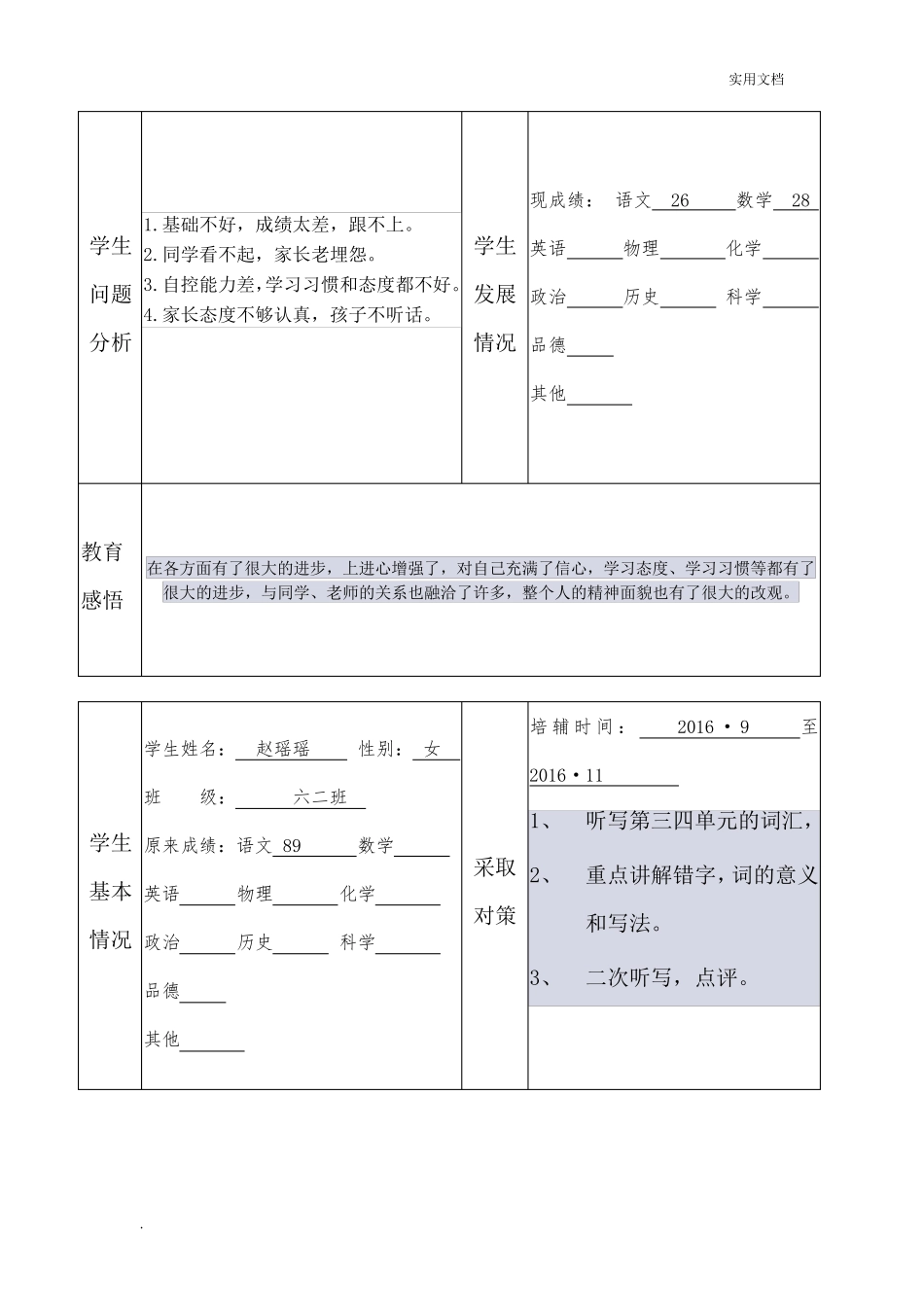 培优辅差个案跟踪记录表_第3页