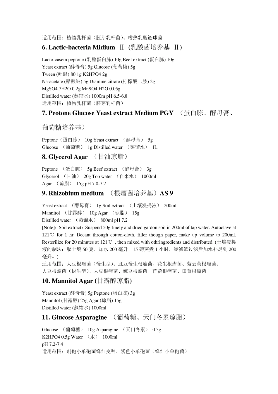 培养基大全(146种培养基配方)_第2页