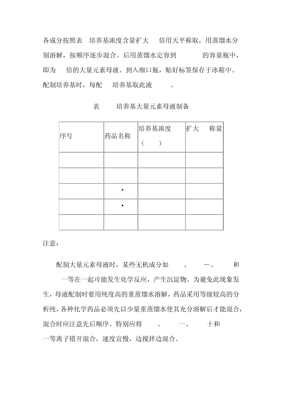 培养基母液的配制方法_第2页