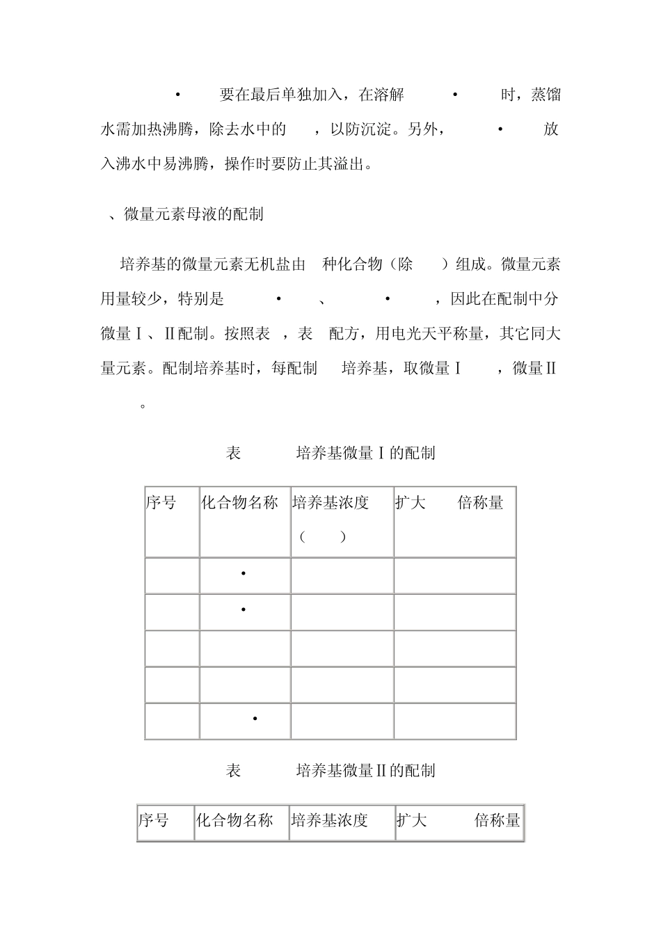 培养基母液的配制方法_第3页