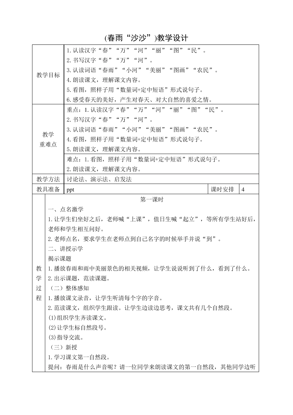 培智五年级下生活语文教案1—3课《春雨“沙沙”》《咏柳》《画太阳》_第1页