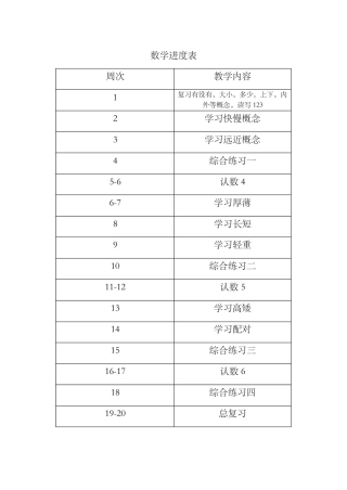 培智生活数学一年级下教案