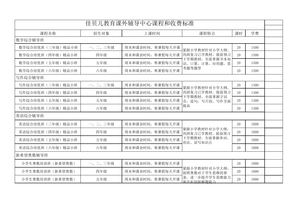 培训中心课程安排收费表格_第1页