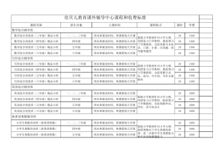 培训中心课程安排收费表格