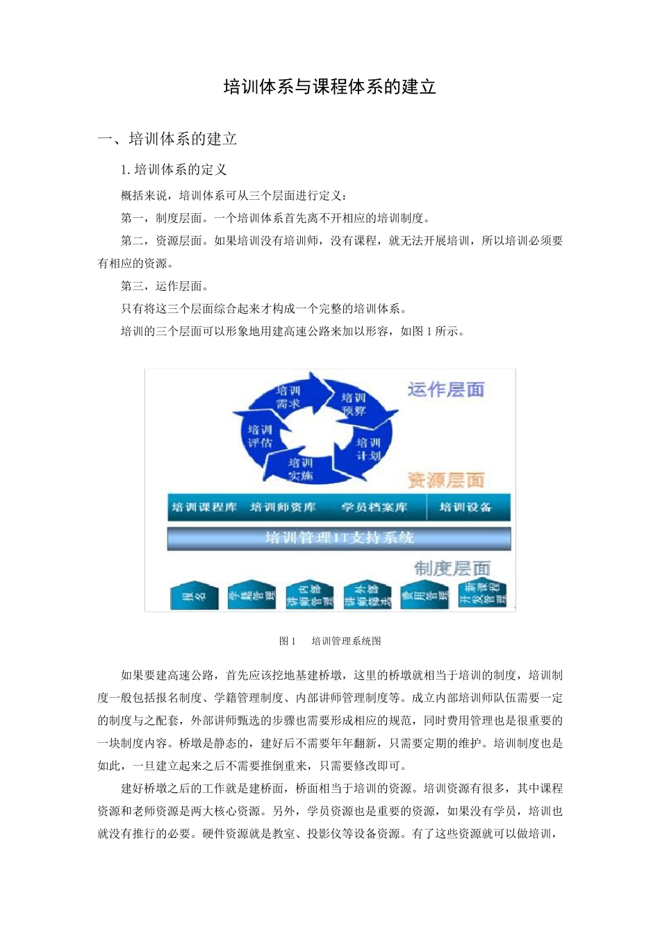 培训体系与课程体系的建立_第1页