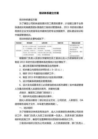 培训体系建立方案