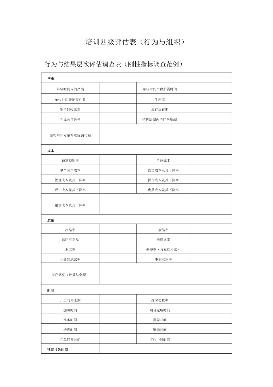 培训四级评估表(全面版)_第1页