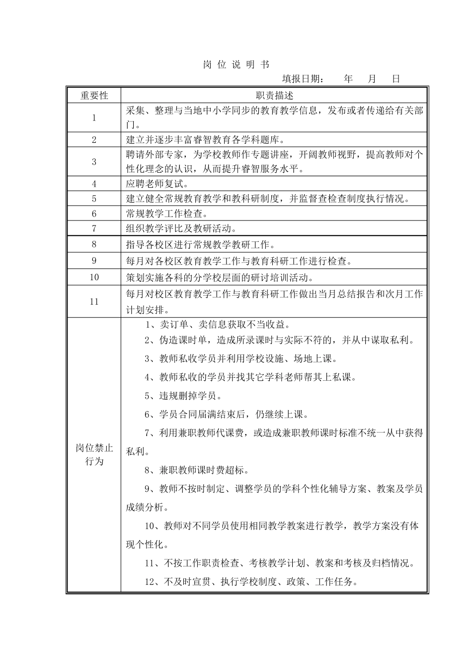 培训学校各岗位职责说明书_第2页