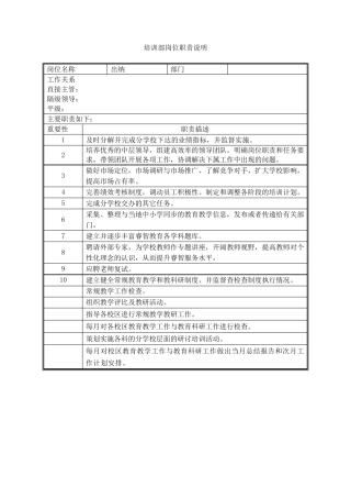 培训学校各岗位职责说明书