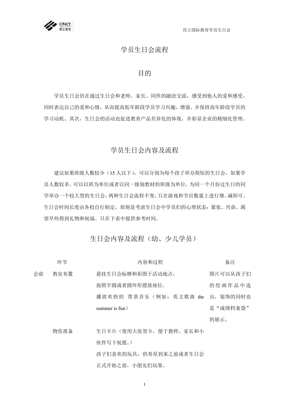 培训学校学员生日会流程_第1页