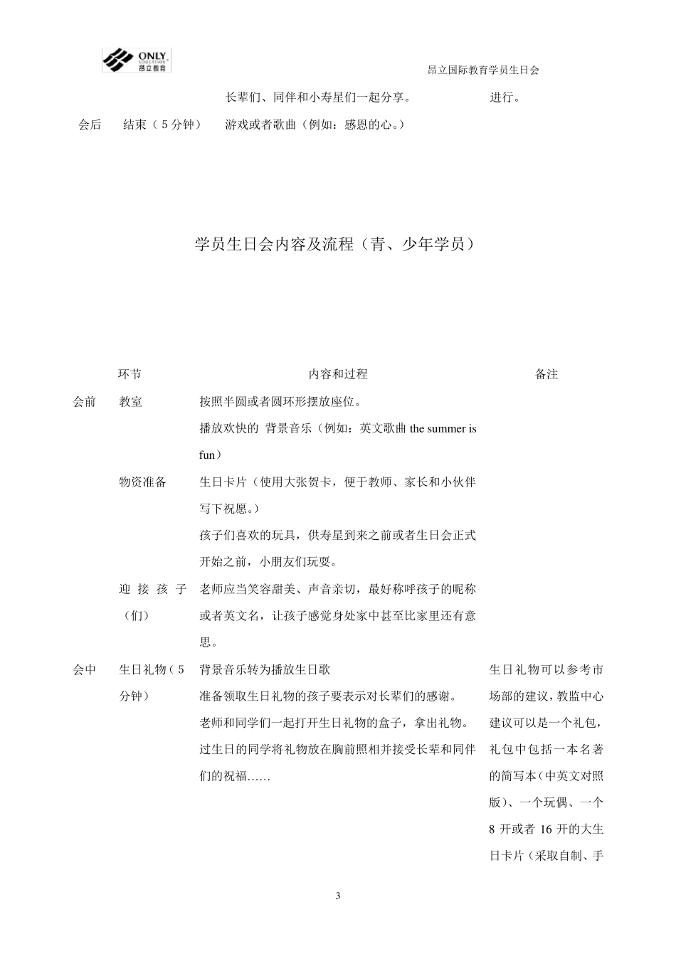 培训学校学员生日会流程_第3页