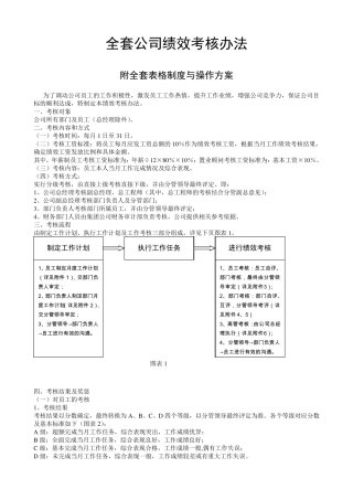 培训学校绩效考核办法