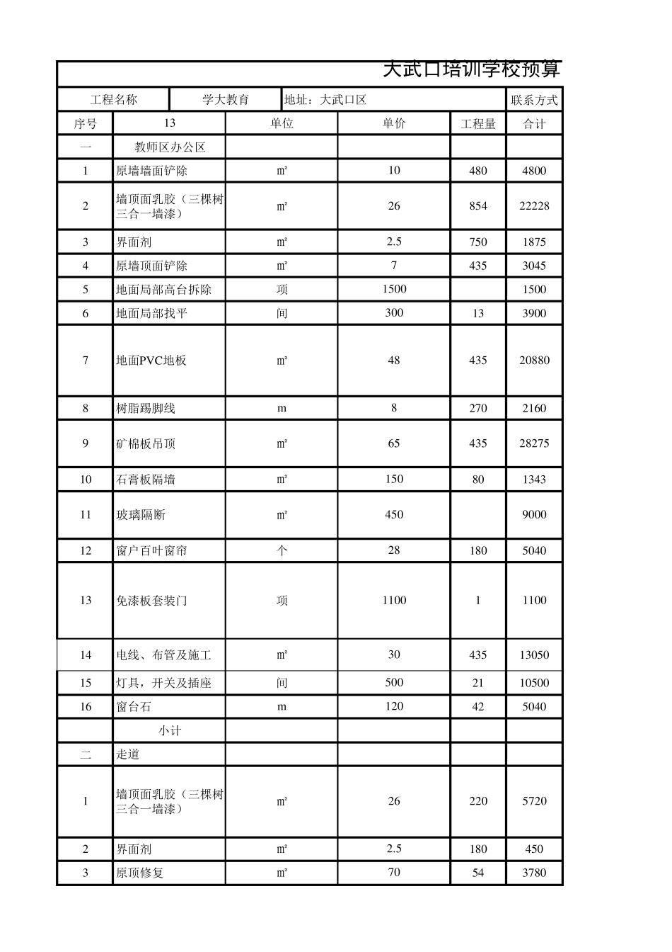 培训学校装修预算_第1页