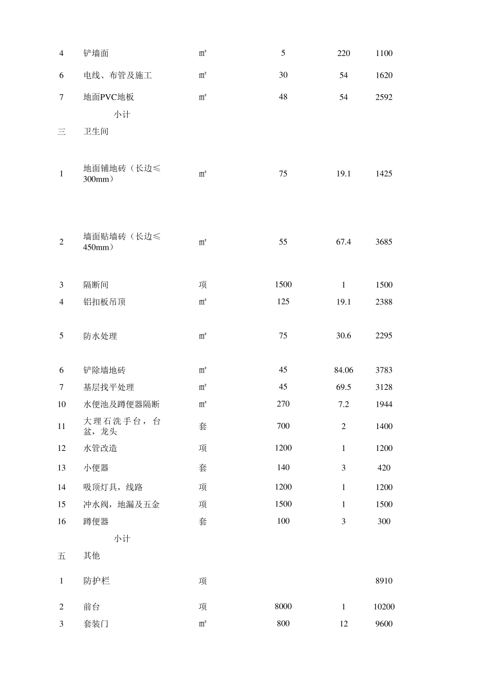 培训学校装修预算_第2页