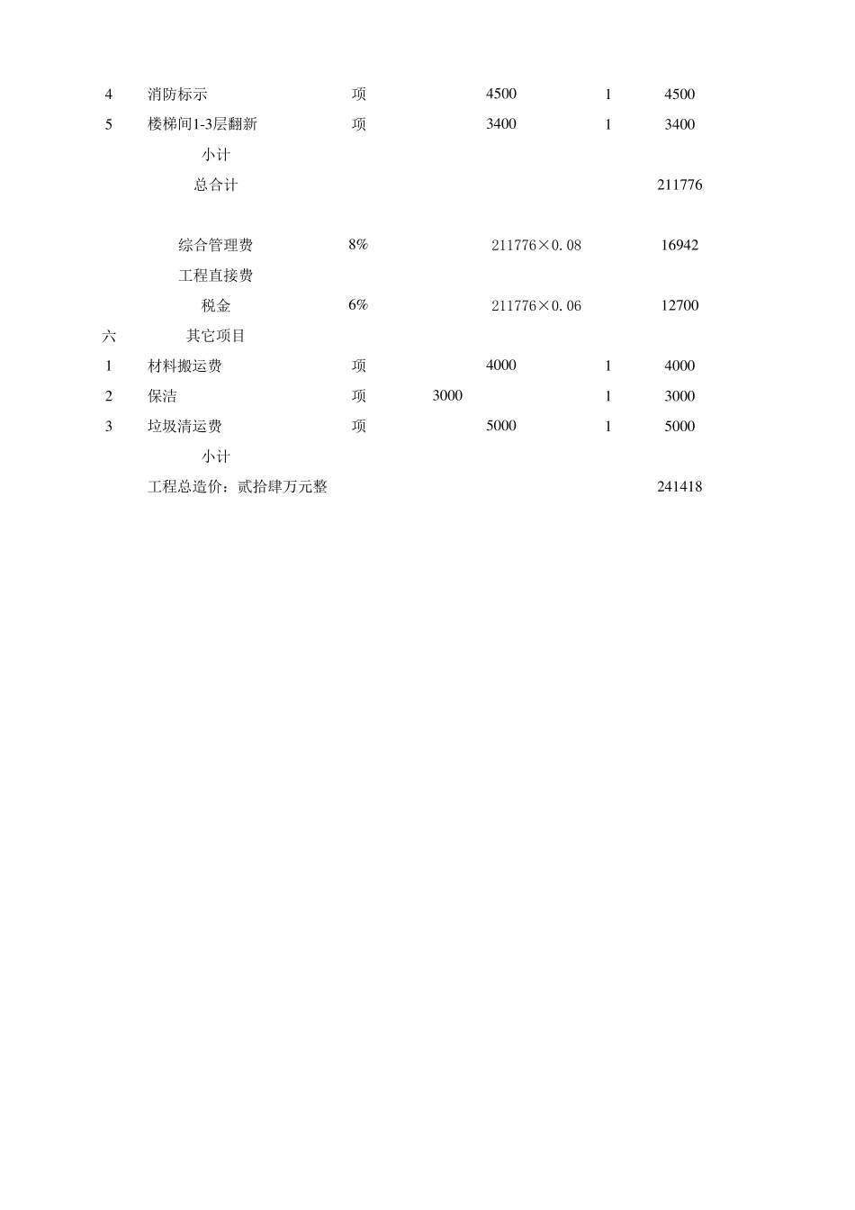 培训学校装修预算_第3页