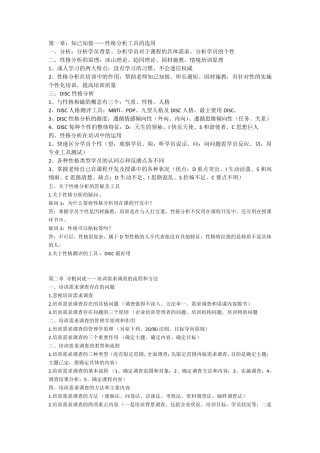 培训师21项技能修炼(上)