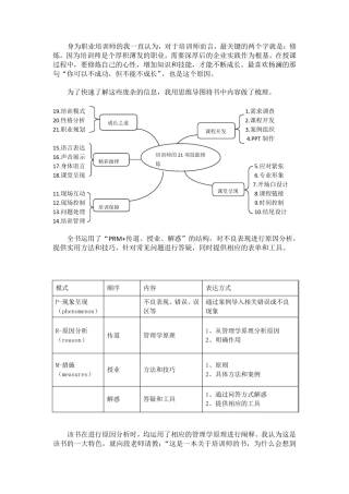 培训师的21项技能修炼