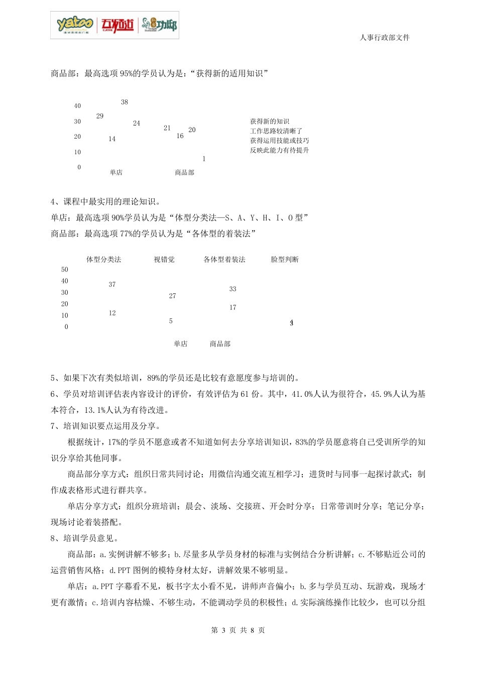 培训效果评估报告(修改版)_第3页