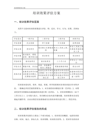 培训效果评估方案