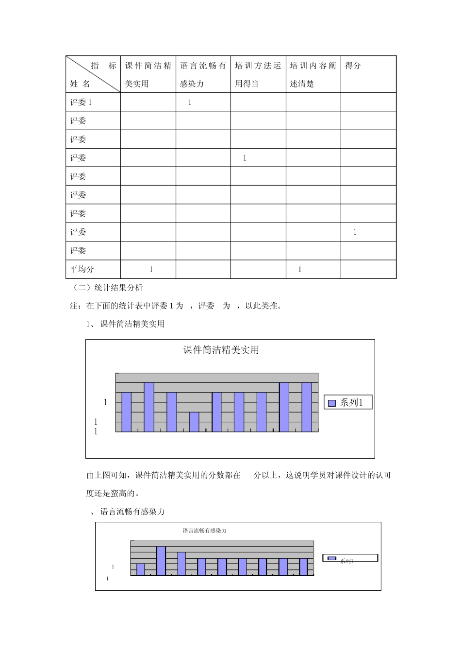 培训效果评估方案及培训效果评估报告_第3页