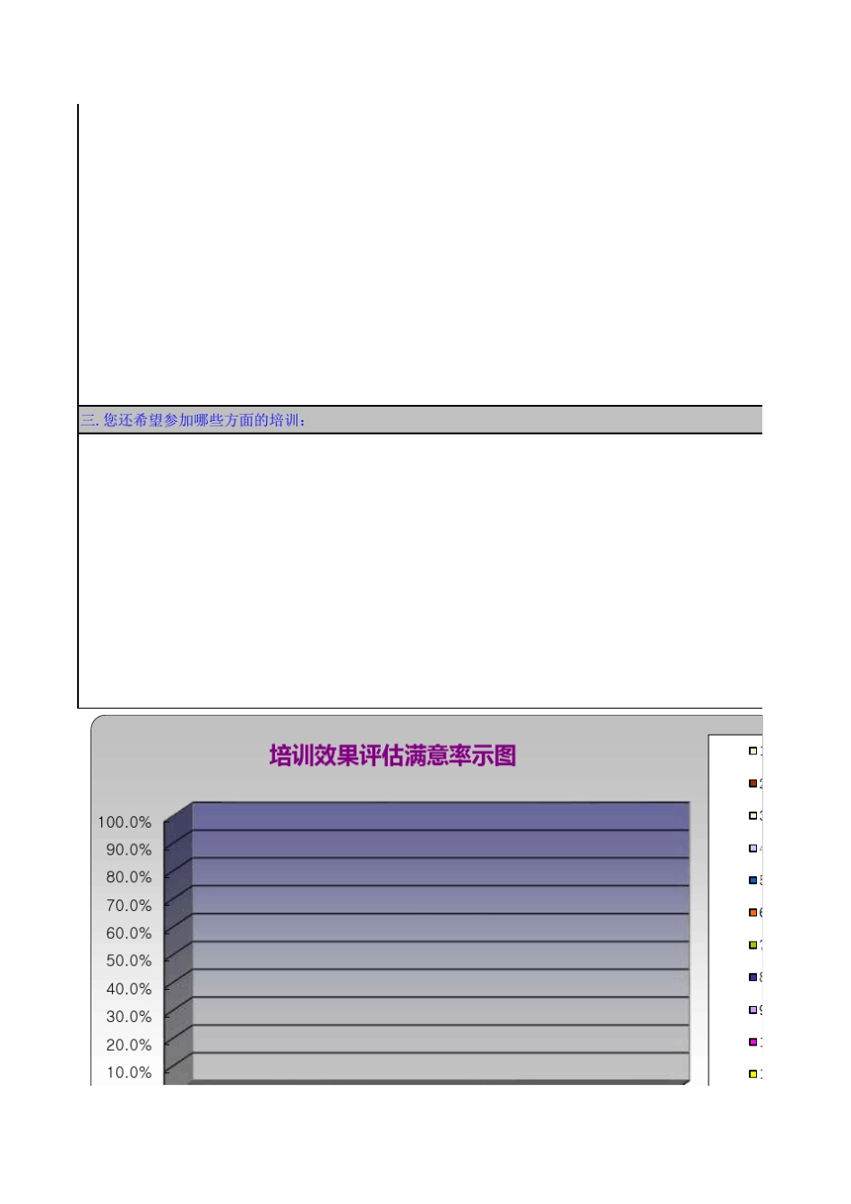 培训效果评估汇总分析表_第2页
