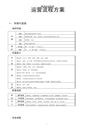 培训机构运营方案(工具)