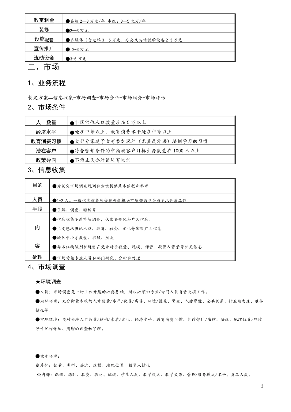 培训机构运营方案_第2页