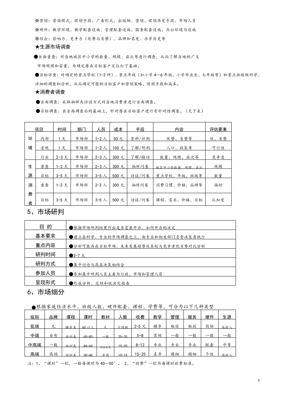 培训机构运营方案_第3页