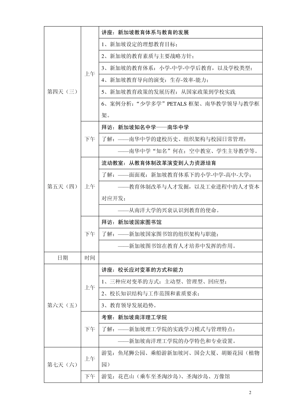 培训班行程安排范例_第2页