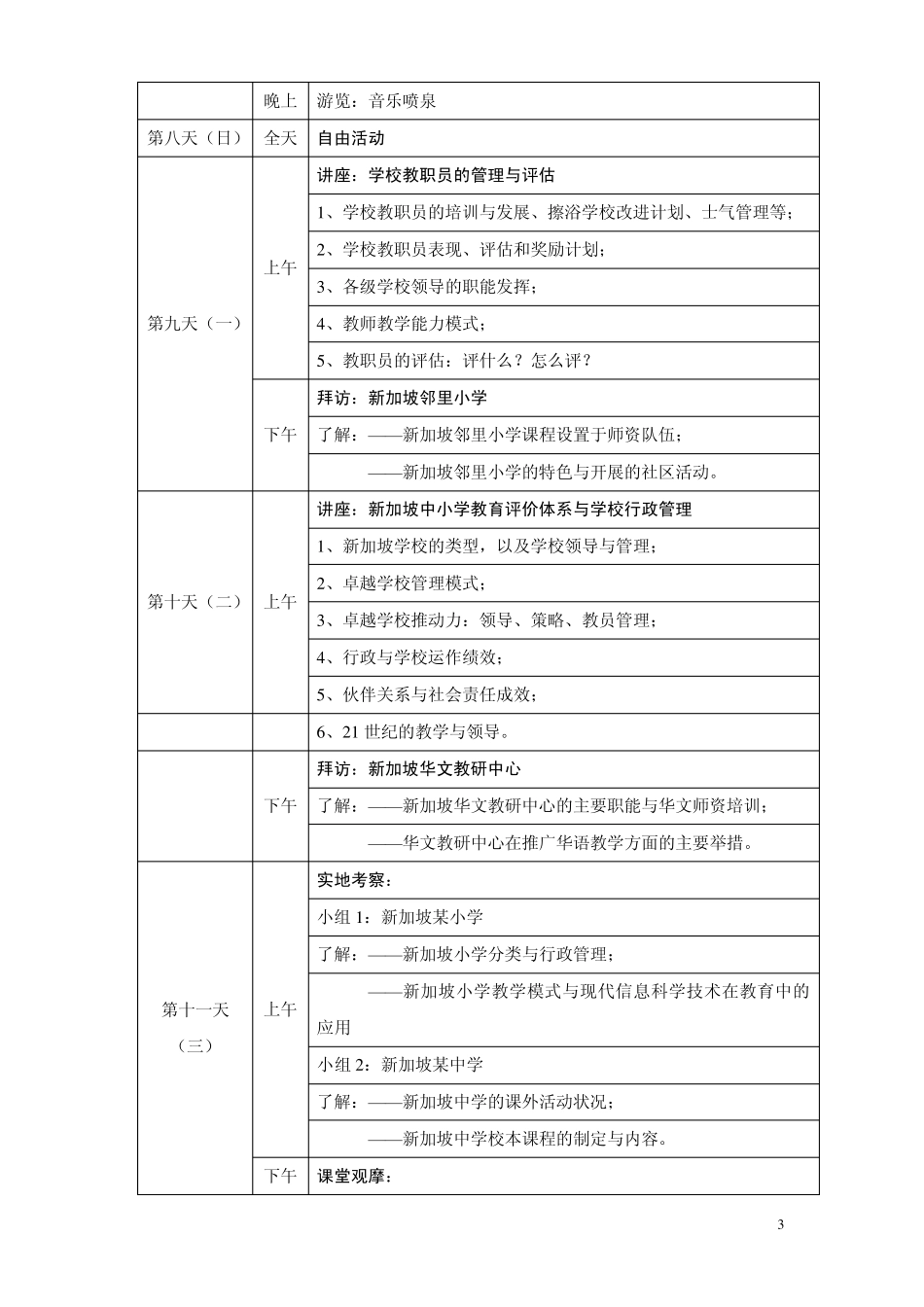 培训班行程安排范例_第3页