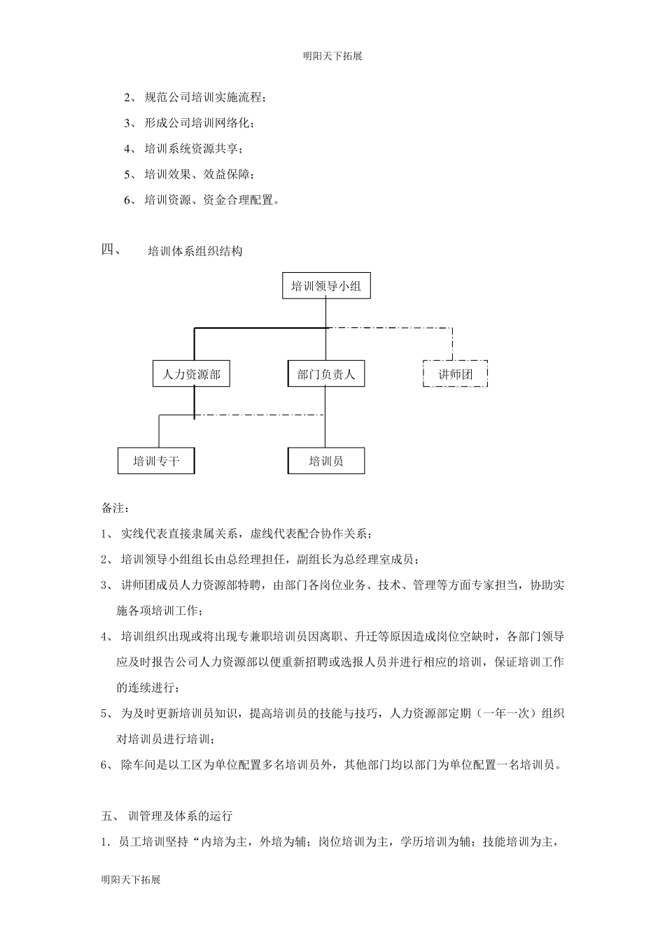 培训管理体系构建方案_第2页