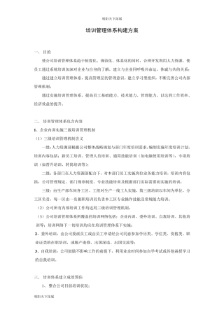培训管理体系构建方案