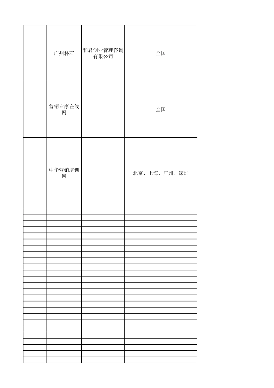培训行业公司03版_第3页
