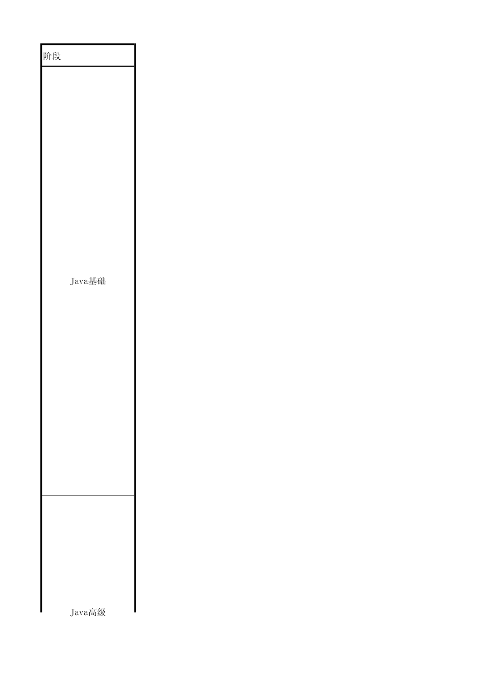 培训计划(随时修正,3.31)_第1页